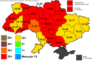 Результаты выборов в раду,Украина 2014,Блок Петра Порошенко.png