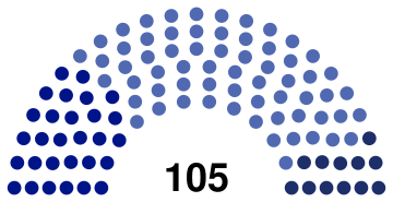 Arménie Assemblée nationale 2026.svg