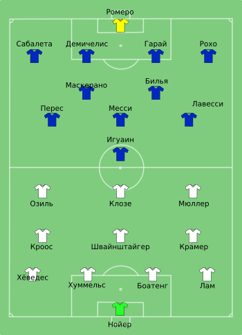 GER-ARG 2014-07-13 ru.svg