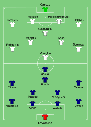 JPN-GRE 2014-06-19.svg