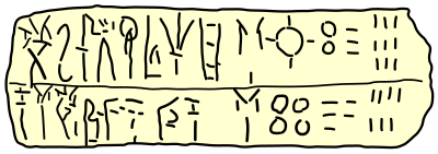 Linear B tablet Ng319.svg