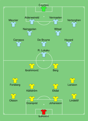 SWE-BEL 2016-06-22.svg
