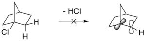 Bredt mechanism