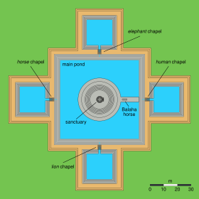 Neak Pean layout.svg