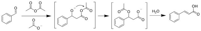 The Perkin reaction