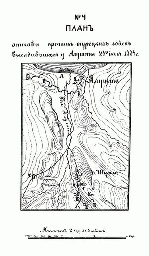 План атаки против турецких войск у Алушты 24 июля (4 августа) 1774 года.jpg