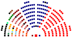 2014 ARP Tunisia.svg