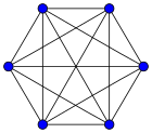 5-simplex graph.svg
