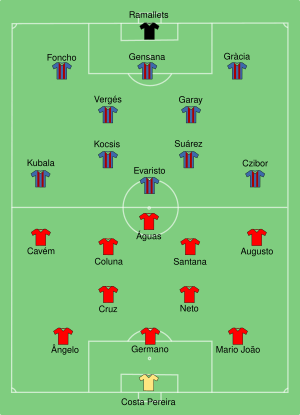 Benfica-FC Barcelona 1961-05-31.svg