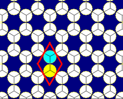 Hexagonal tiling circle packing.png