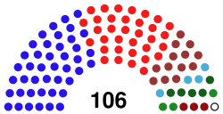 Sejm of Central Lithuania 1922.svg