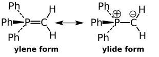 Ylene vs Ylide.svg