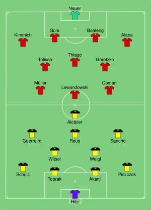 Borussia Dortmund vs Bayern Munich 2019-08-03.svg