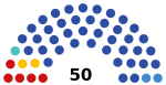2021 Nizhny Novgorod Oblast legislative election diagram.svg