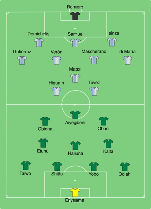 Argentina-Nigeria line ups.svg