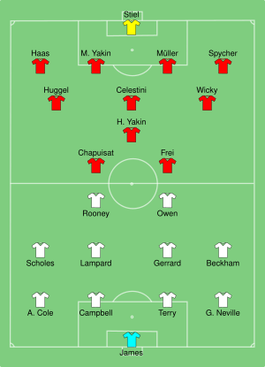 ENG-SUI 2004-06-17.svg
