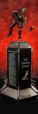 Ted-lindsay-award.jpg