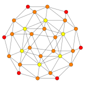 24-cell h01 B3.svg