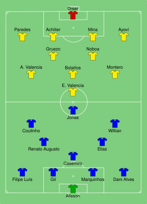 BRA-ECU 2016-06-04.svg