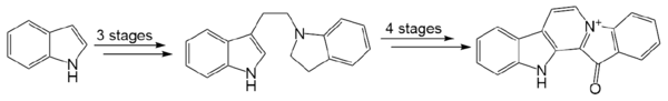 Gribble`s synthesis of fascaplysin.png