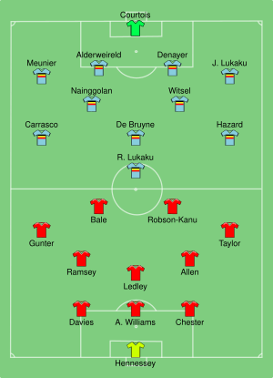 WAL-BEL 2016-07-01.svg
