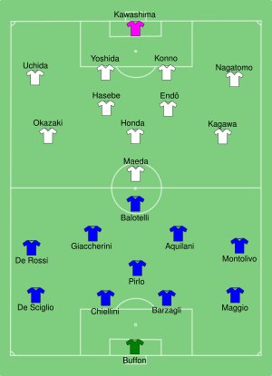 ITA-JPN-2013-06-19.svg