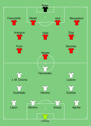 MEX-CHI 2016-06-18.svg