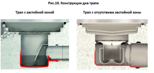 Трап 4.png