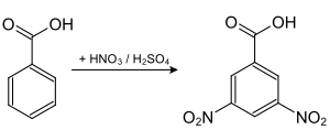 Синтез 3,5-динитробензойной кислоты.