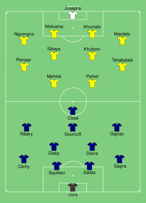 FRA-RSA 2010-06-22.svg