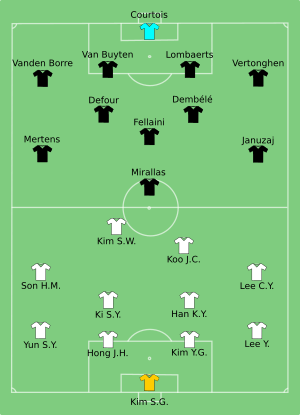 KOR-BEL 2014-06-26.svg