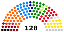 Lebanese Parliament May 2018.svg