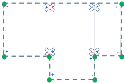 Proof discrete green.png