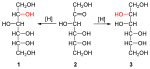 Reduction of fructose.svg