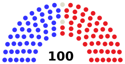 US Senate 48-2-50.svg