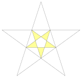 First stellation of dodecahedron facets.svg