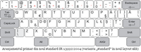 Romanian-keyboard-layout.png