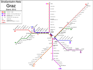 Straßenbahn Graz.png