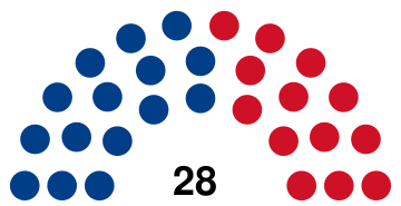 Belize National Assembly 1989.svg