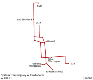 Map of tram system in Pavlodar (Polish).svg