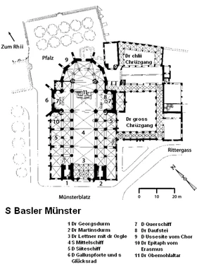Risszeichnung Basler Muenster als.png