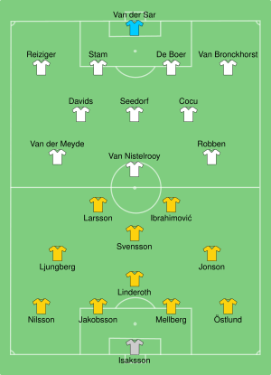 SWE-NED 2004-06-26.svg
