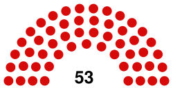 Sahrawi National Council 2.svg