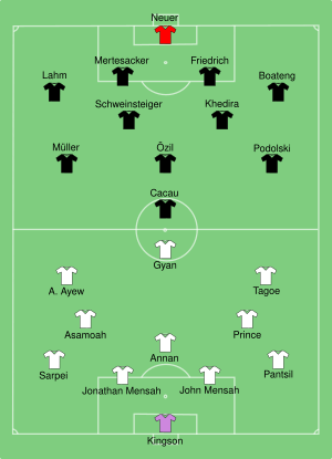 GER-GHA 2010-06-23.svg