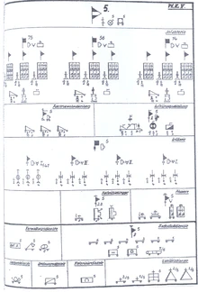 Gliederung 5.Inf.Div (W).jpg