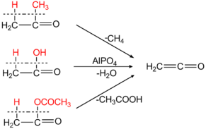 Ketene preparation.png