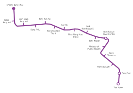 MRT Purple Line EN.svg