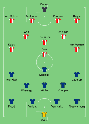 Feyenoord-Ajax 1999-08-08.svg