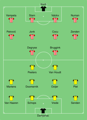 PSV-Roda JC 1997-08-17.svg