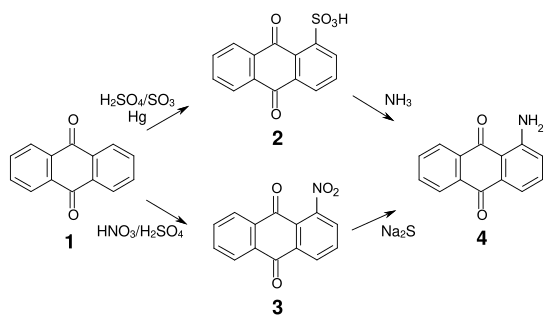 Synthesis 1-Aminoanthraquinone.svg
